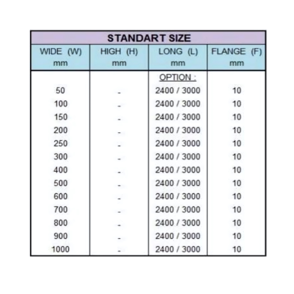 Cover Straight Tray
