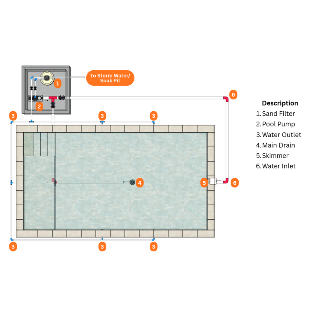pool pump live.png