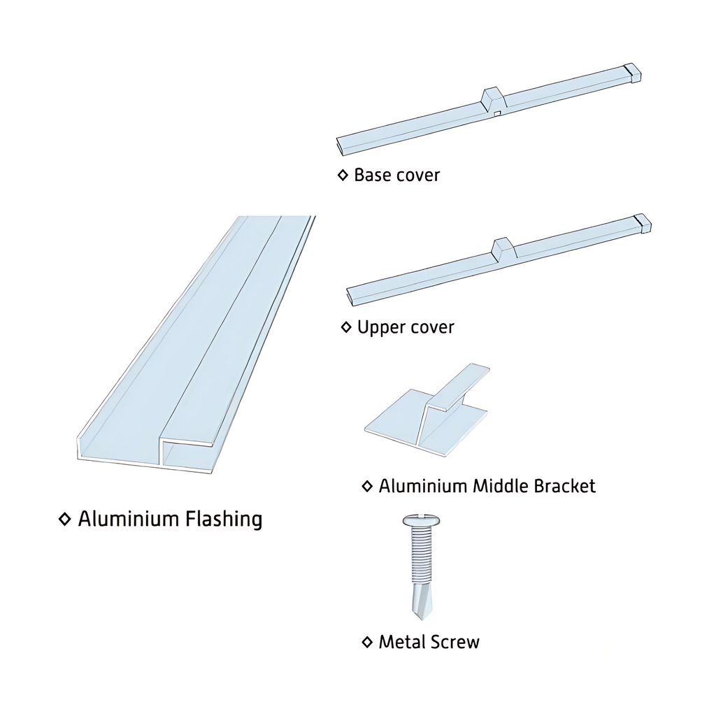 Flat Sheet Premium Accessories	